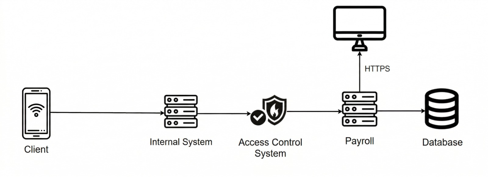 Project screenshot - 1