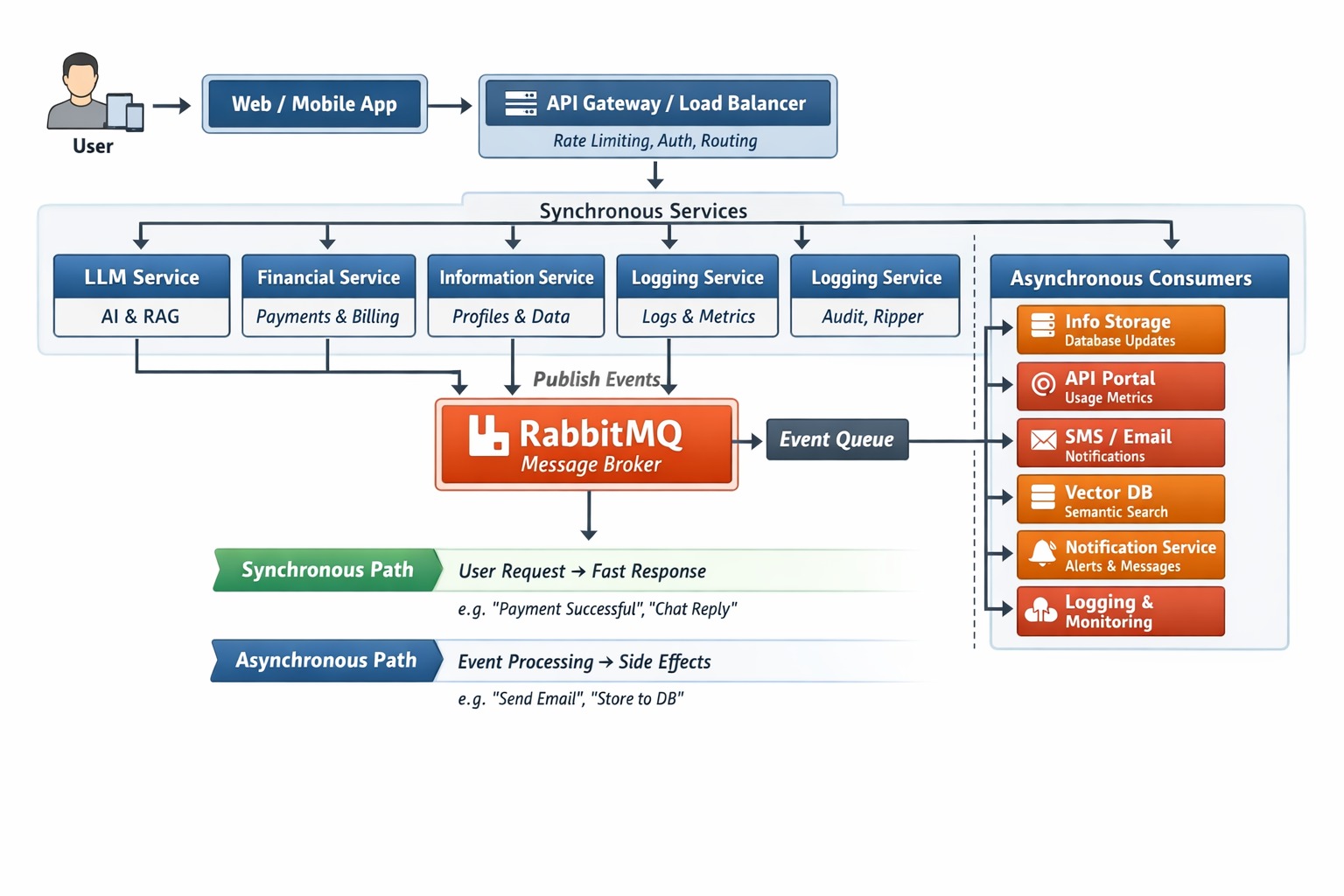 Project screenshot - 1