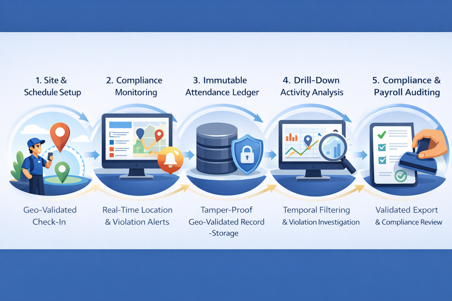 Project screenshot - 1